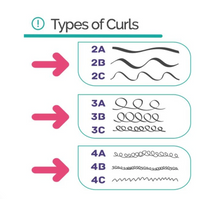 Charger l'image dans la galerie, Novex My Curls My Style Crème de Pentear Enrichi avec l'huile Tournesol et Noix de Coco