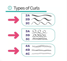 Charger l'image dans la galerie, NOVEX Mystic Black (Santo Black Poderoso) Après Shampoing Sans Rinçage (500ml)